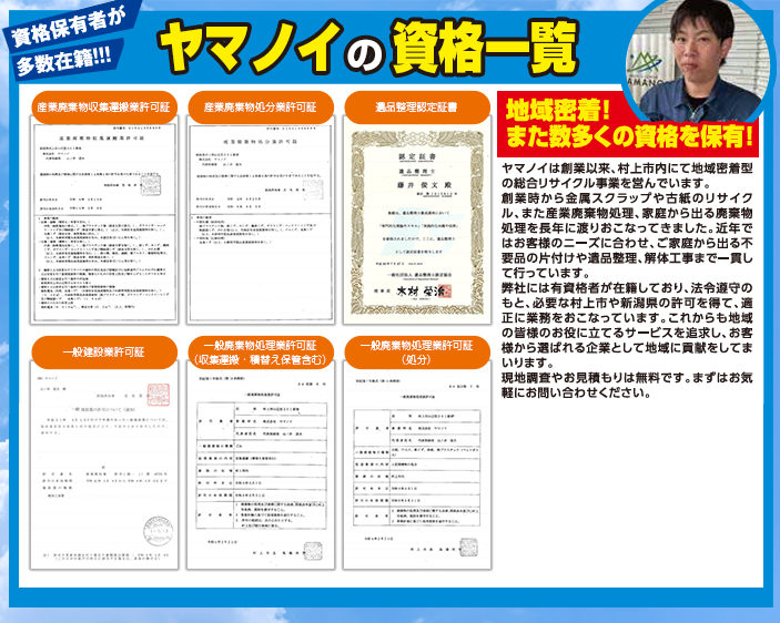 資格一覧